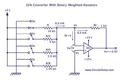 Image result for Design and Implement Data Converter Circuit Diagram