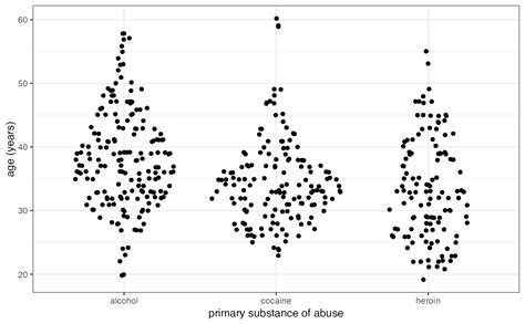 Afbeeldingsresultaten voor Geom Sina