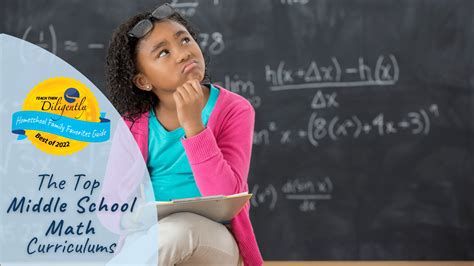 Image result for Middle School Math Formulas