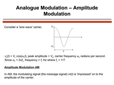Modulation and Demodulation of Signals Example Speaker and Receiver に対する画像結果