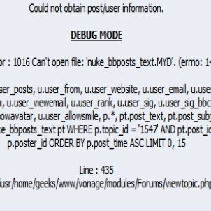 Bildergebnis für Dumb SQL Error