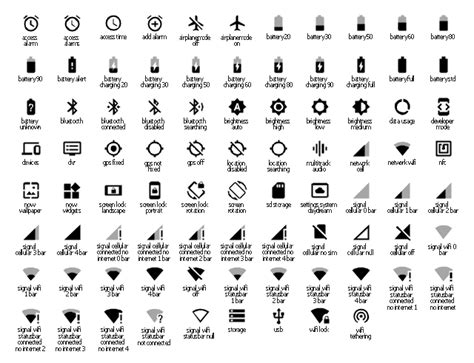 Image result for Android Icon Glossary