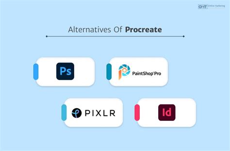 Names of All the Procreate Features ಗಾಗಿ ಇಮೇಜ್ ಫಲಿತಾಂಶ