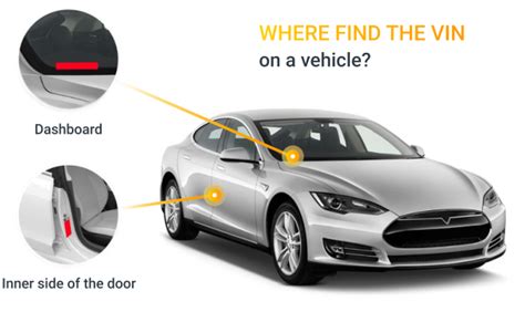 Toradh íomhá ar Hyundai VIN Decoder