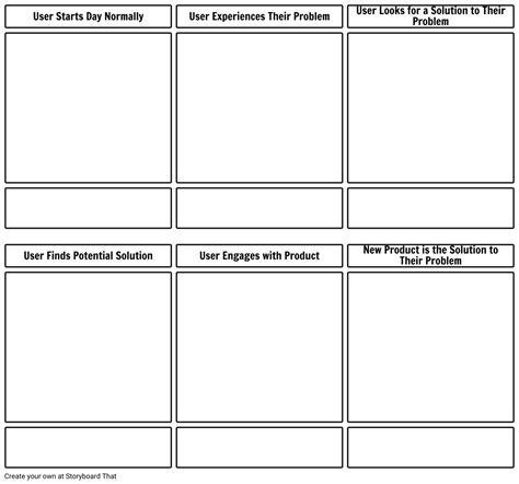 Customer Journey Map Template Easy に対する画像結果