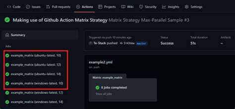 Matrix Strategy GitHub Actions に対する画像結果