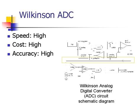 Image result for ADC Circuit