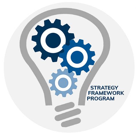 Toradh íomhá ar Framework for Program