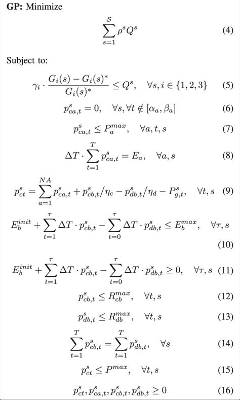 Image result for Mathematical Programming