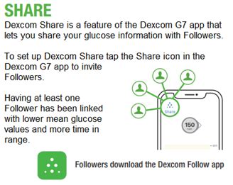Afbeeldingsresultaten voor Dexcom G6 Follow App
