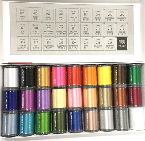 Image result for Janome Embroidery Thread