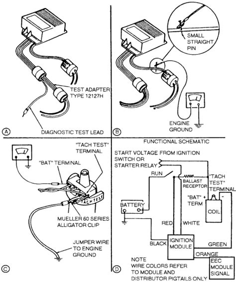 Toradh íomhá ar Bench Test Duraspark 11 Modules