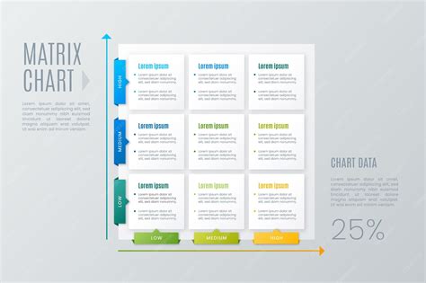 Image result for Matrix Chart Generator