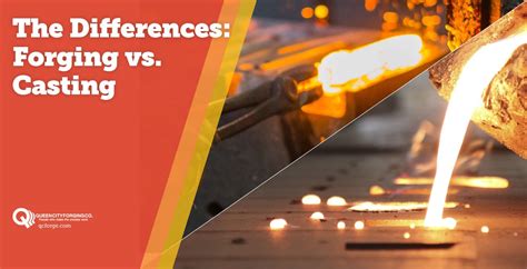 Image result for Forged vs Cast