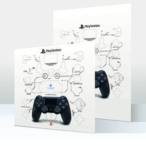 Toradh íomhá ar PlayStation 4 Controller Diagram