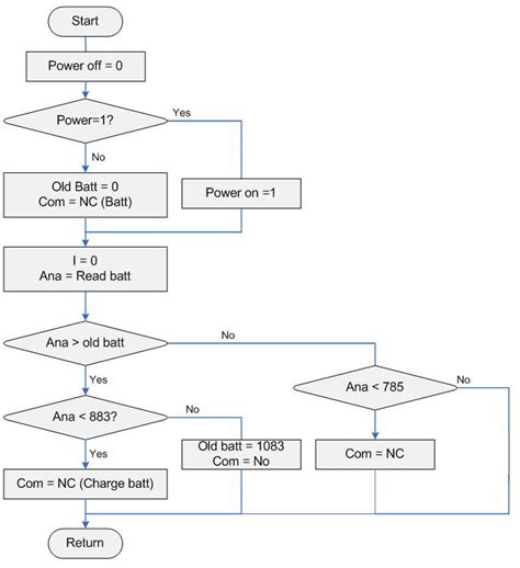 Résultat d’images pour UPS Circuit Schematic