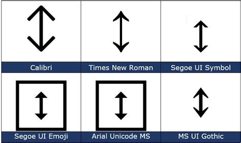 Image result for Up/Down Arrow Unicode