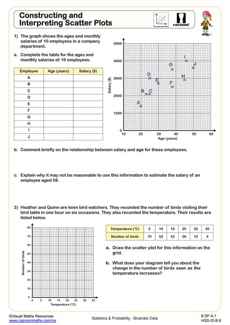 Image result for Scatter Plot Graph Answer Key