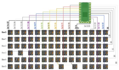 Toradh íomhá ar Dell Keyboard USB Wiring-Diagram