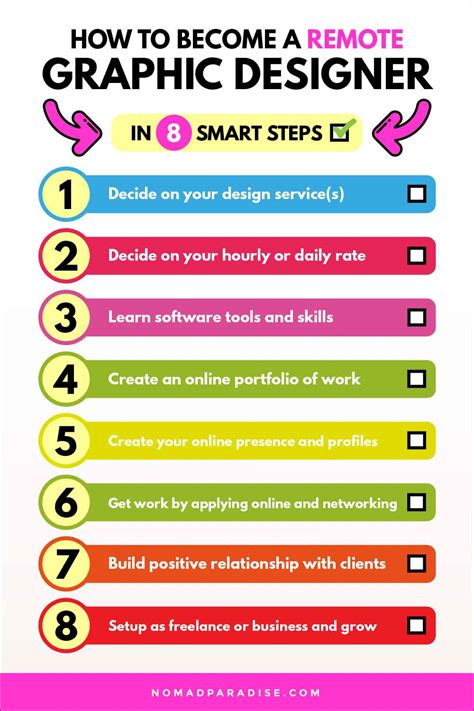 Anticipate Graphic Design に対する画像結果