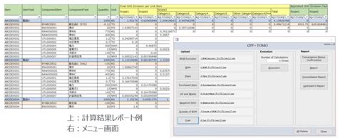 CFP Aco vs DCO に対する画像結果