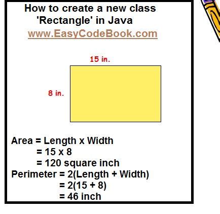 Afbeeldingsresultaten voor How to Draw Rectangle in Java