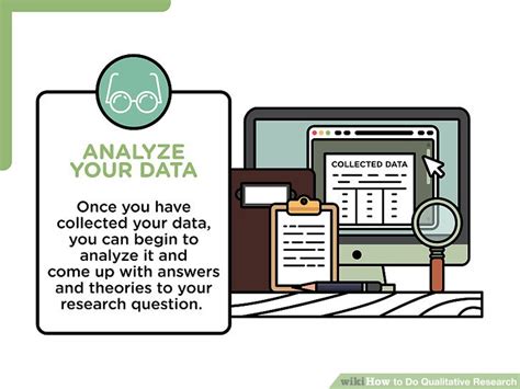 When to Use Qualitative Research に対する画像結果