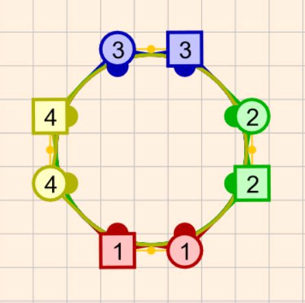 Image result for Promenade Square Dance