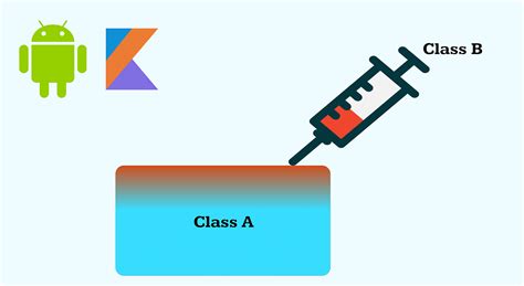 Android Creating Software के लिए छवि परिणाम