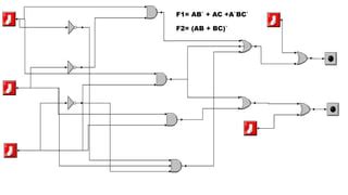 Image result for FUSE-based Programable Logic Array