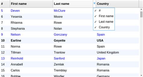 Afbeeldingsresultaten voor DataGrid Designs for React