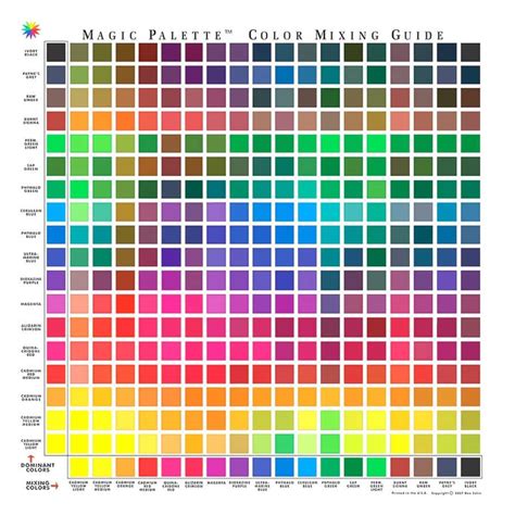 Image result for CMYK Blue Color Chart
