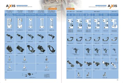 Image result for Brother Sewing Machine Replacement Parts