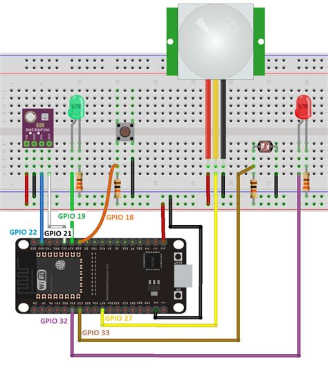 Image result for Rumah Pintar Iot Arduino Diagram