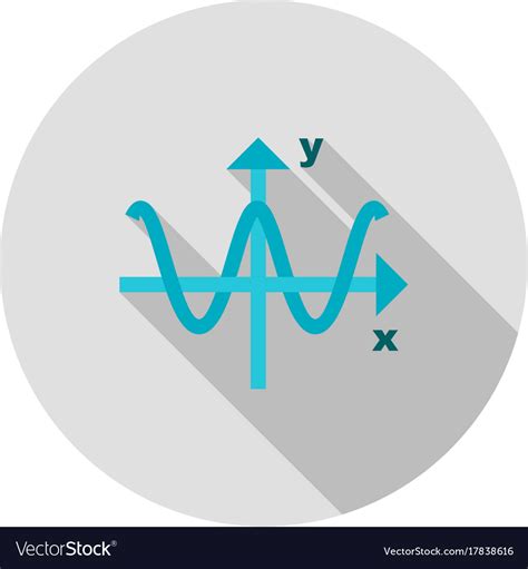 Cosine Graph Radians に対する画像結果