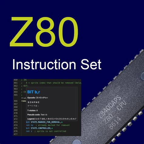 Z80 Instruction Set に対する画像結果