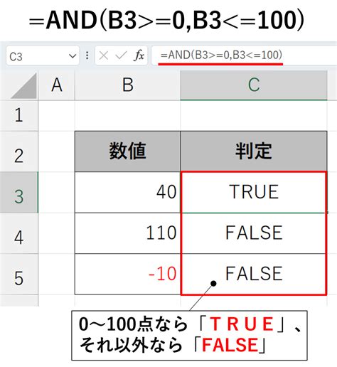 If and Example Excel に対する画像結果