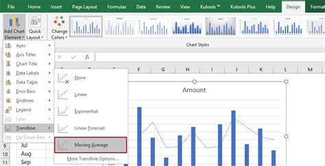 Toradh íomhá ar How To Add Average Line In Excel Chart