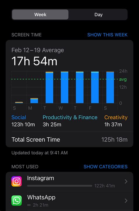 How to Find Out Apple Screen Time Code에 대한 이미지 결과