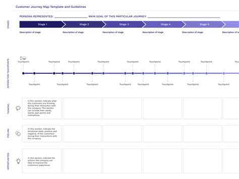 Image result for Customer Journey Map Template Free Download