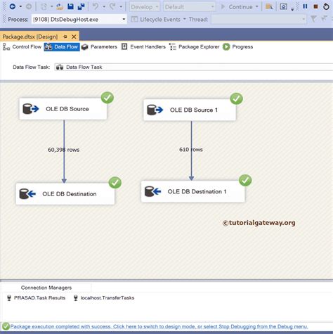 Image result for SSIS to SQL Flow Diagram