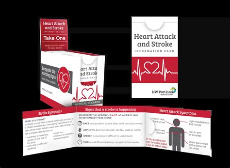 Image result for Heart Attack ID