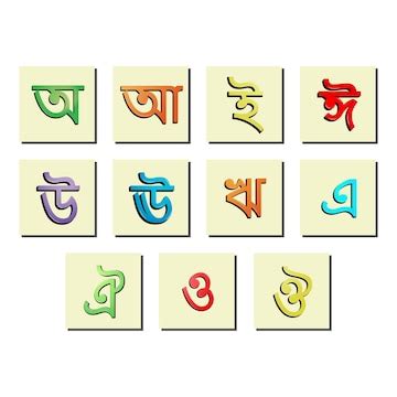 Image result for Goa Beach Sunset Scene