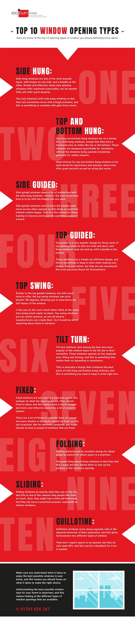 Image result for Open Window Method Image