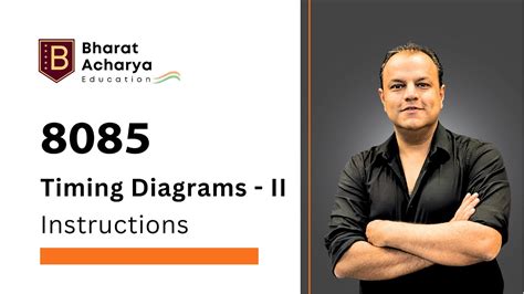 Image result for Lhld Timing Diagram