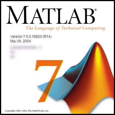 Image result for Matlab Input Syntax