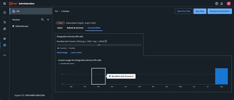 Image result for UiPath Unattended Configuration Diagram