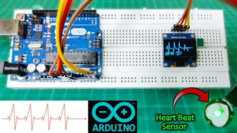 Afbeeldingsresultaten voor Heart Rate Monitor for Arduino Board