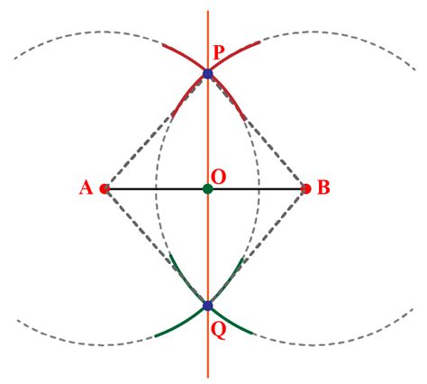 Math Contrution に対する画像結果