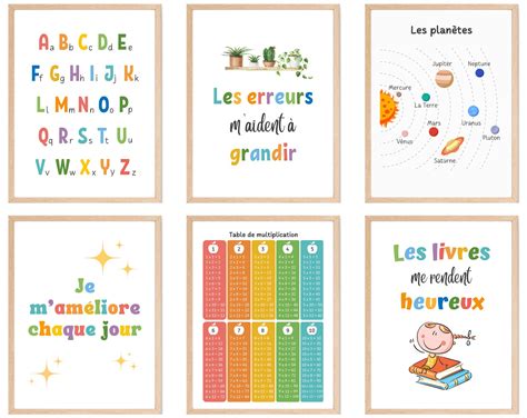 Image result for French Classroom Posters